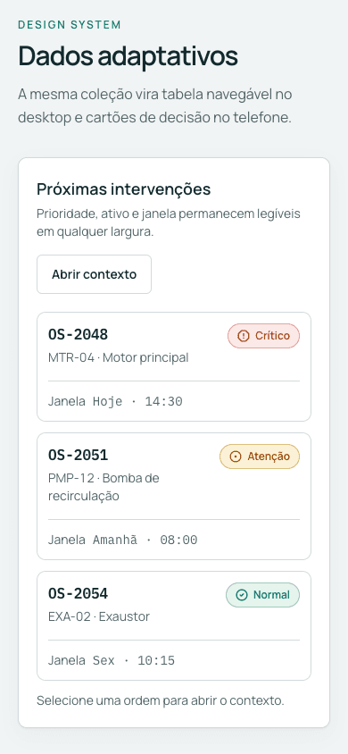 Responsive Previsys interface on a mobile phone
